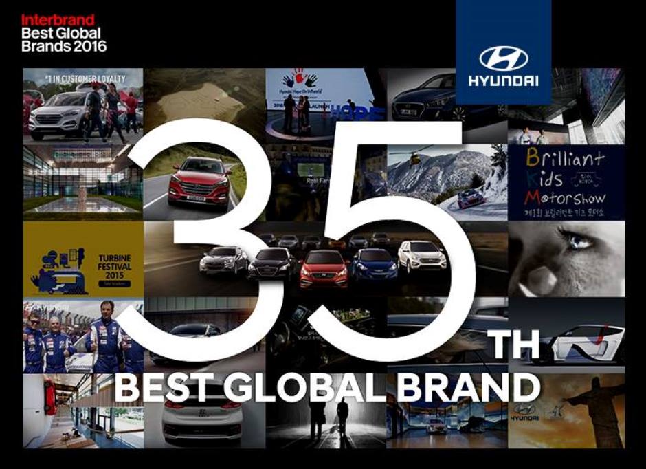 Новость Hyundai Motor один из лучших